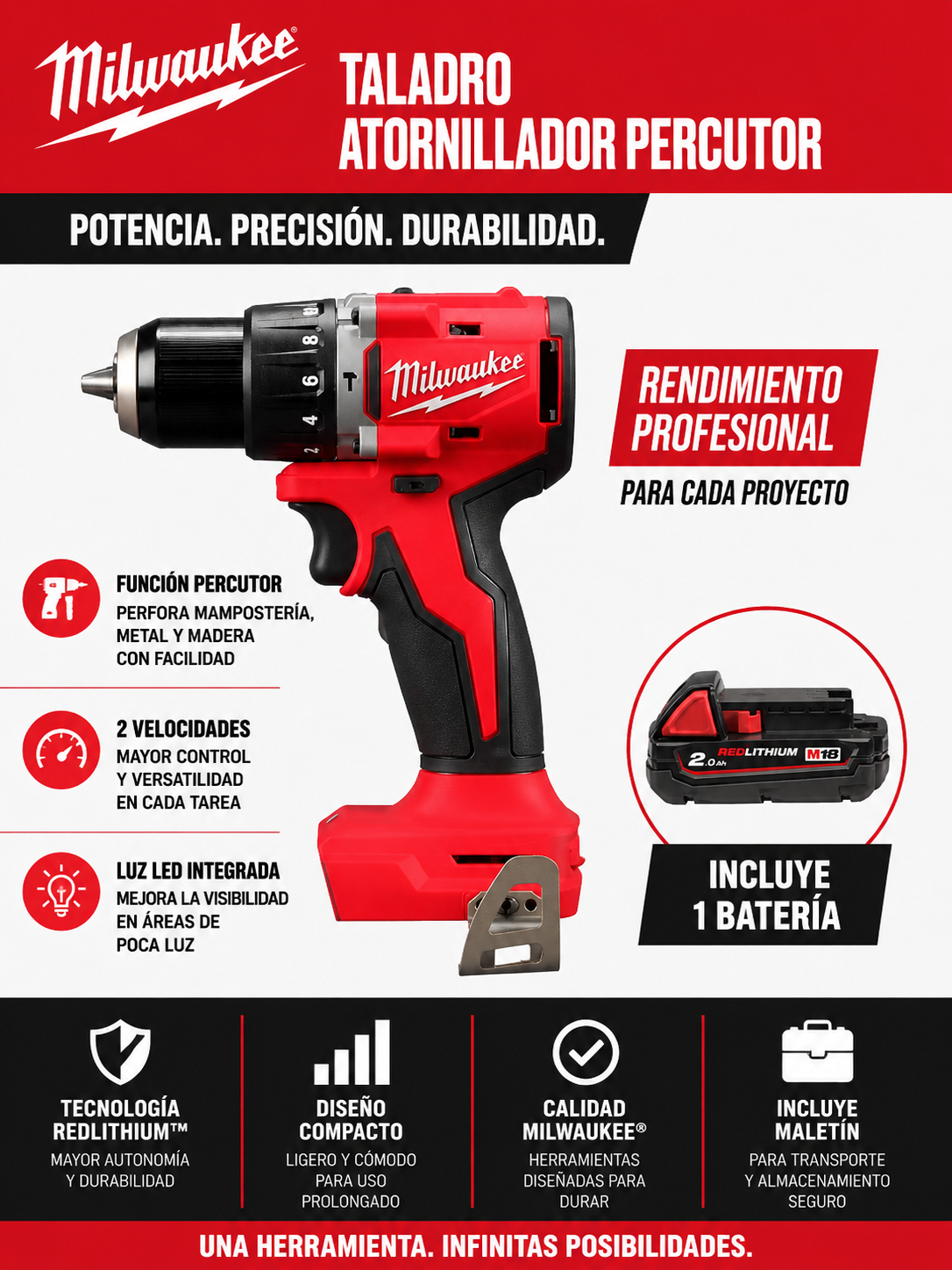 Taladro  Percutor a batería M18 FUEL