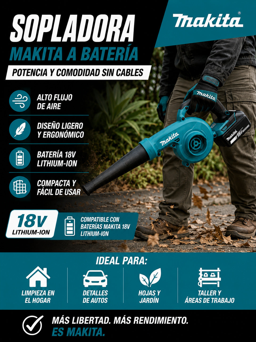Sopladora Profesional Batería 600w