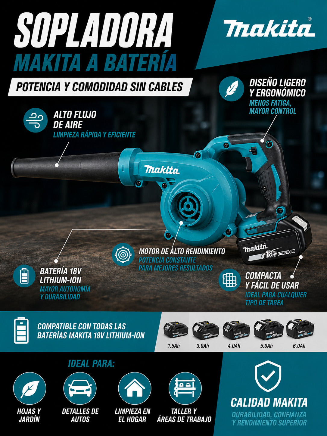Sopladora Profesional Batería 600w